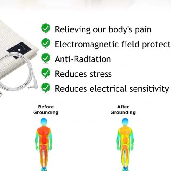 Grounding Earthing Mat 35.4” x 23.6” with Cord NWT - Picture 2 of 6